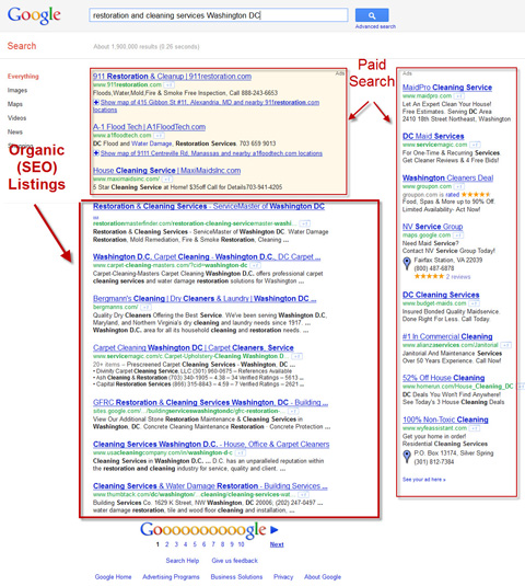 Google SERP