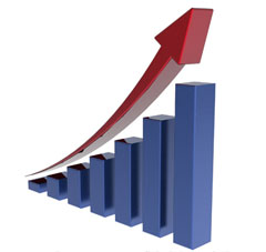 Sales Growth Graph