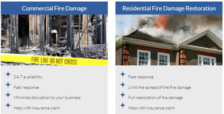 Fire and Smoke Damage Restoration Services - Barrington, IL
