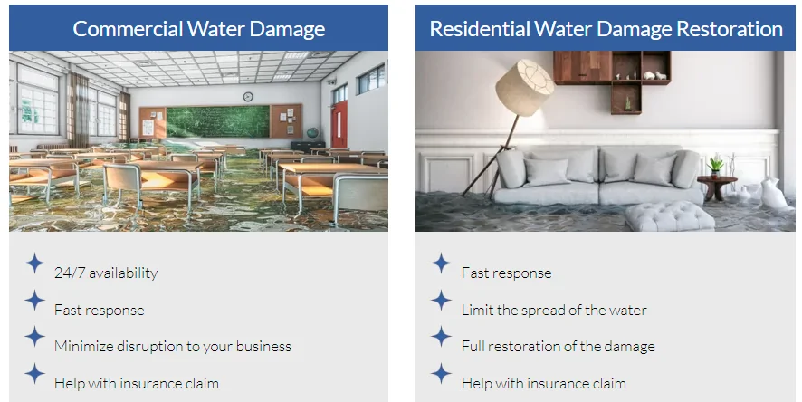 Flood Damage Restoration Services for Buffalo Grove, IL