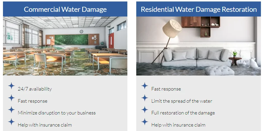Water Damage Restoration Services - Friendswood, TX 77089