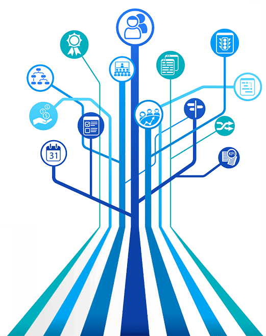 Contractor Lead Generation Program tree