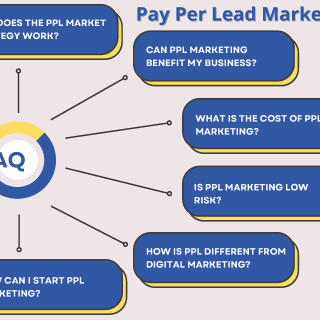 Pay Per Lead Marketing FAQ