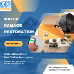 Water Damage Restoration – Rock Hill, SC