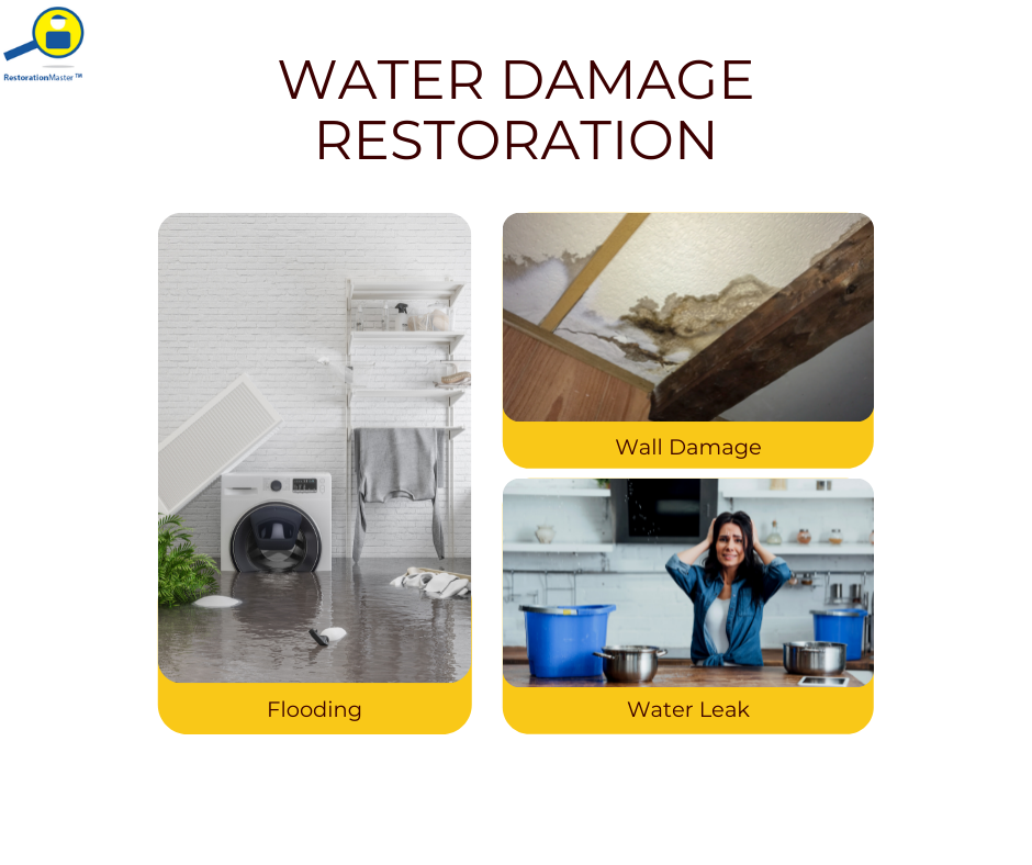 Water Damage Restoration