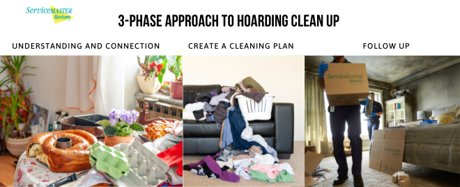 3-Phase Approach To Hoarding Clean Up And Estate Cleaning in Palo Alto, CA