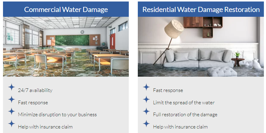 Water Damage Restoration in Peachtree City, GA