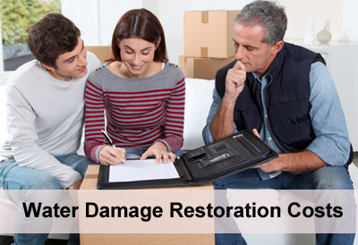 Water damage restoration cost guide