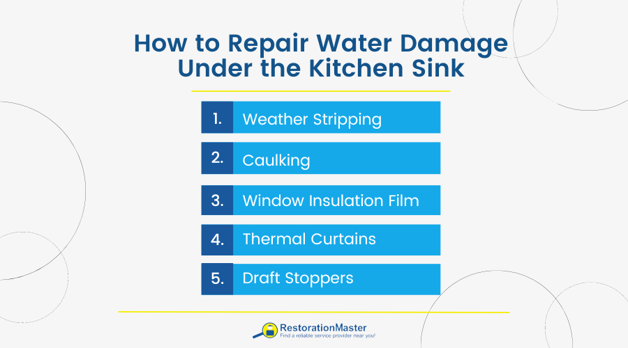 How to Repair Water Damage Under the Kitchen Sink