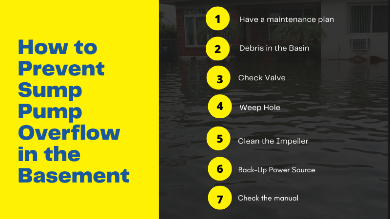 How to Prevent Sump Pump Overflow in the Basement