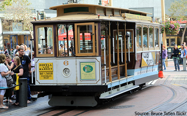 Cable cars have become a famous tourist attraction.
