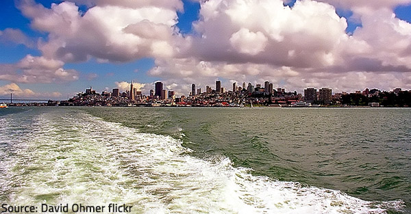 The coastal location of San Francisco influences its climate.