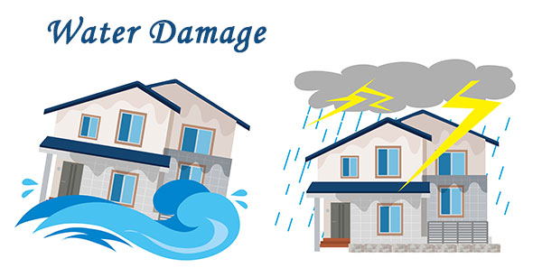 Does your homeowners insurance cover water damage?