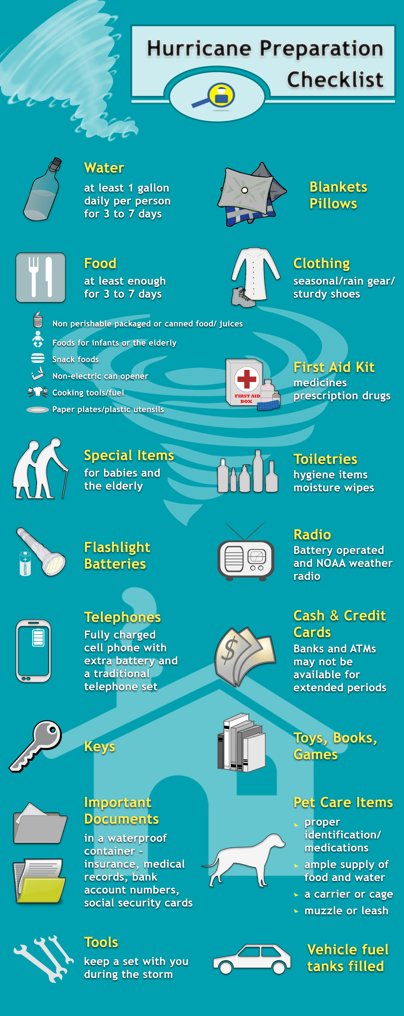 Tips to Prepare for Hurricane Season Emergency Supply Checklist