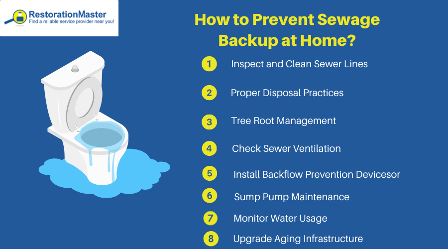 How to Prevent Sewage Backup at Home - 8 Steps