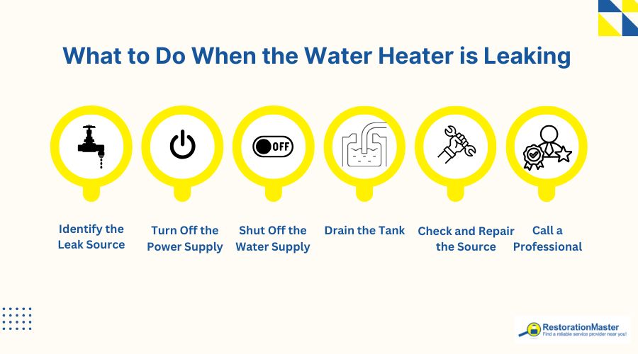 Step-by-Step Guide to Addressing a Leaking Water Heater