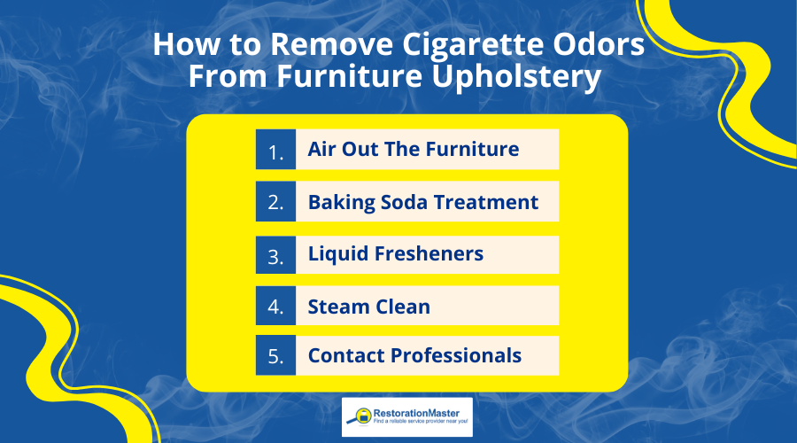 Smoke Odor Removal Tips - RestorationMaster