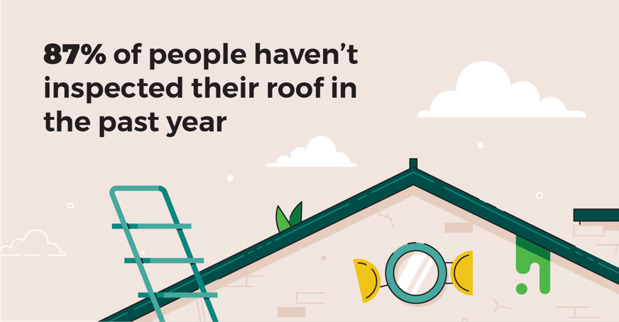 Roof-Inspection-Infographic