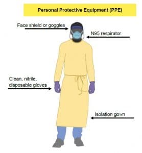 How Do I Clean Soot and Ash from Wildfires?