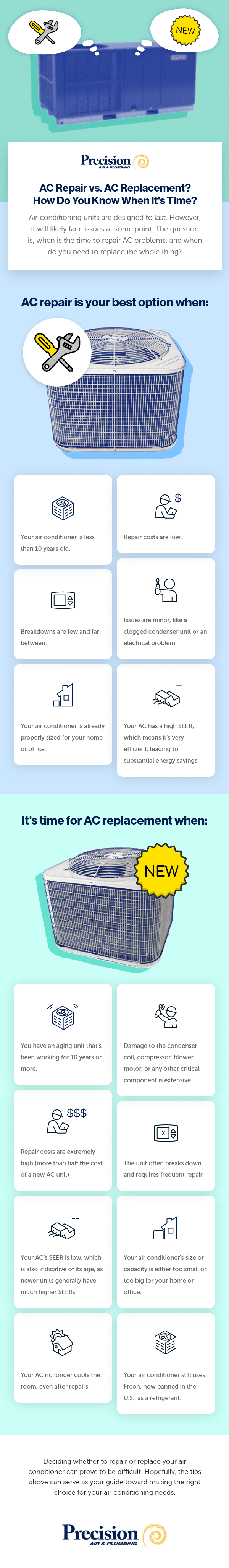 AC repair and replacement