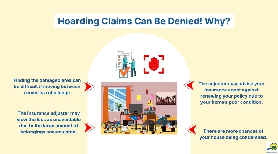 hoarding claims can affect homeowners insurance policy