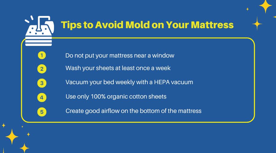 how to prevent mold on mattress