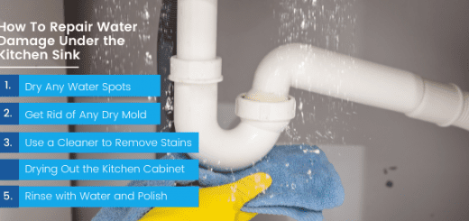 How to Repair Water Damage Under the Kitchen Sink