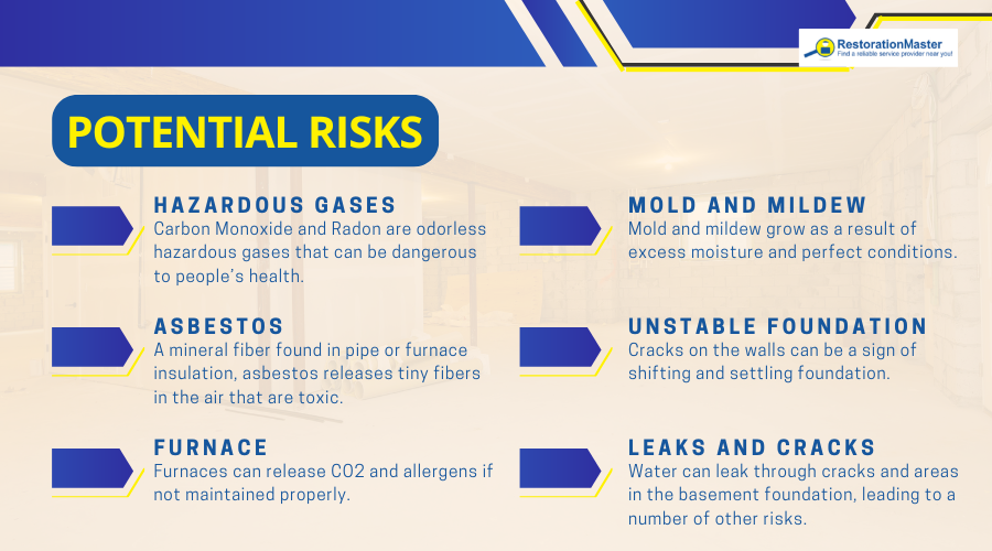 Potential Risks of Living in a Basement - RestorationMaster