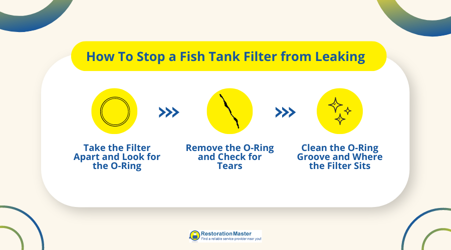 How to Stop a Fish Tank Filter Leak - RestorationMaster