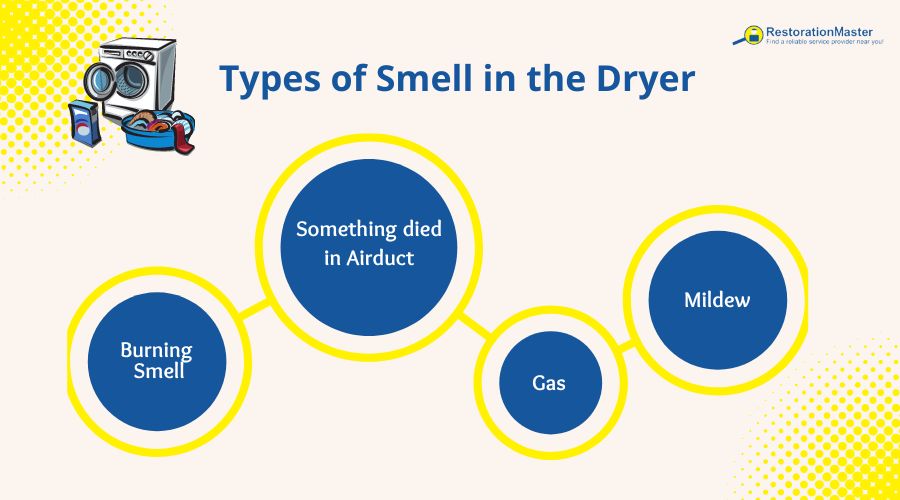 types of smell in the dryer