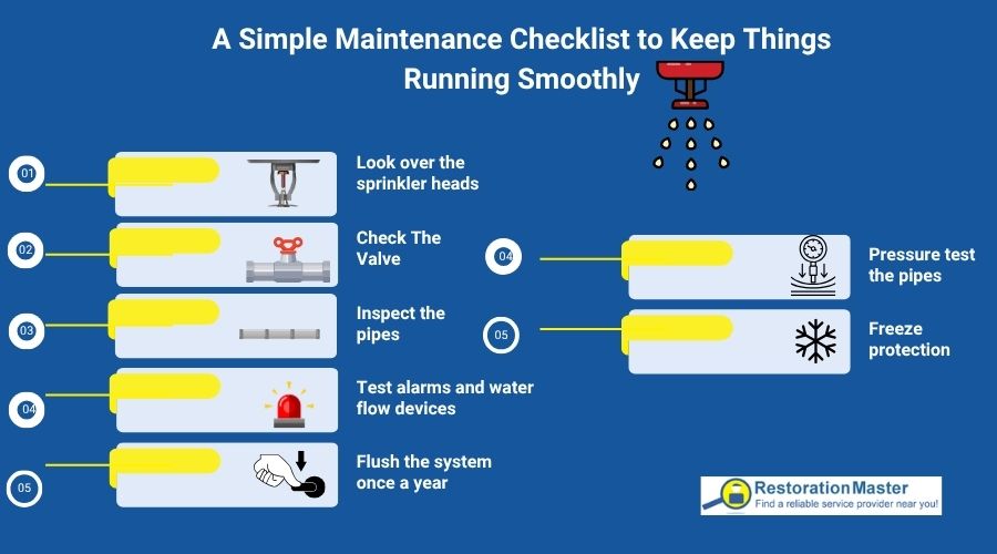 Checklist to maintain the sprinkler to avoid water damage