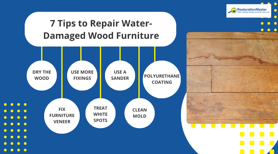 Restore Water Damaged Furniture - RestorationMaster