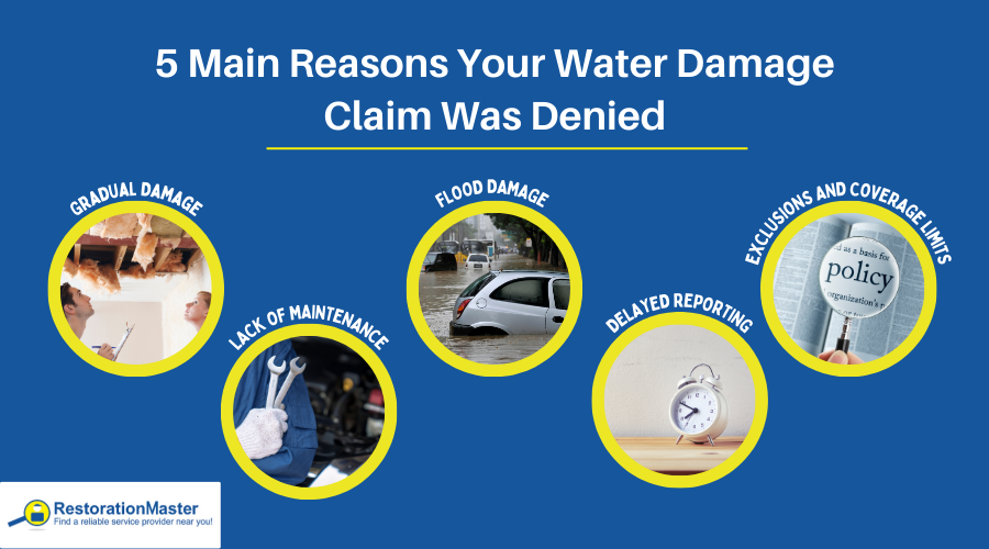 5 Main Reasons Your Water Damage Claim Was Denied - RestorationMaster