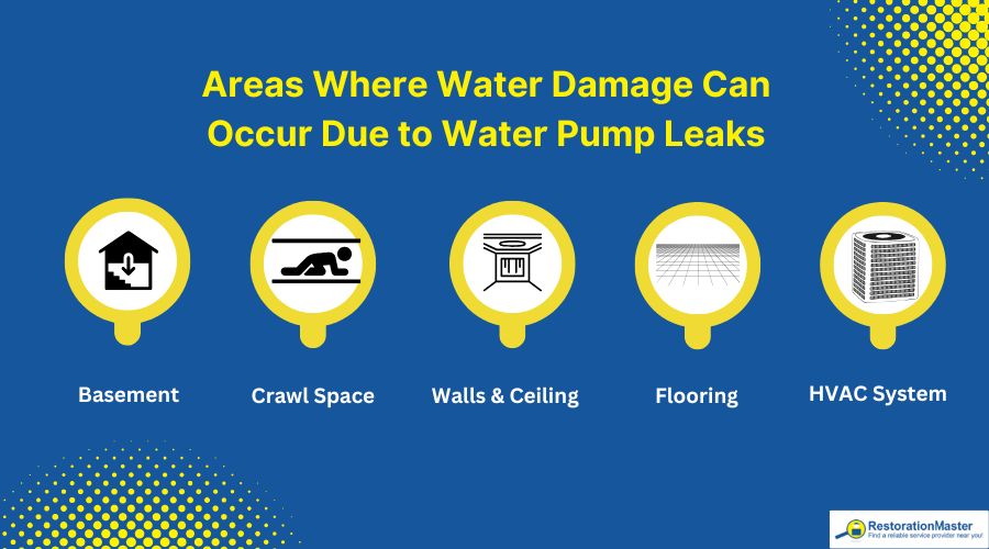 how-water-pump-leaks-affect-property-with-water-damage