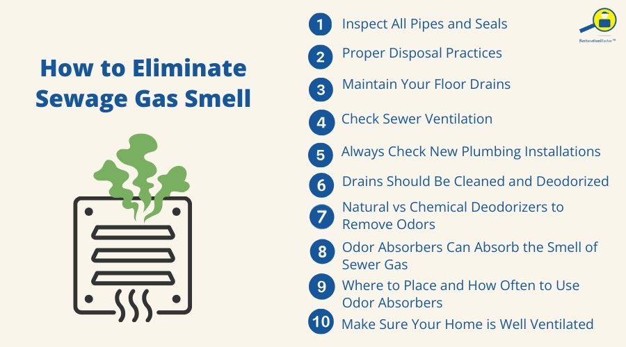 How to Eliminate Sewage Gas Smell