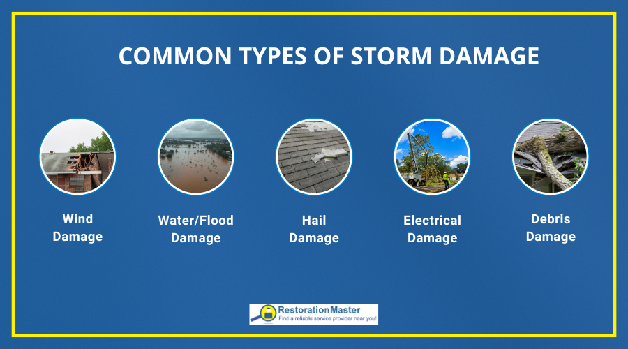 Common Types of Storm Damage - RestorationMaster