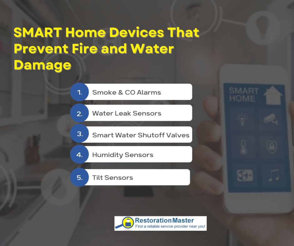 SMART Home Devices That Prevent Fire and Water Damage