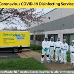 Corona virus disinfection